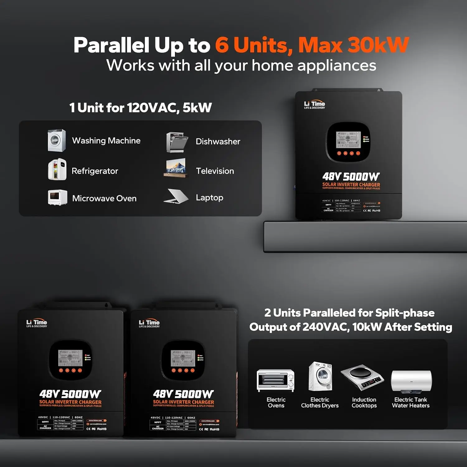 LiTime 5000W 太陽光ハイブリッドインバーター充電 - Parallel Solar Inverter 48V 5000W Mppt のレビューと価格