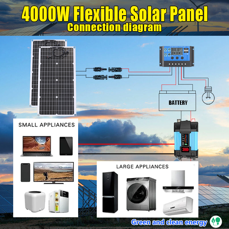 2000W オールインワン ソーラーキット |   4000 - Grid Tie Inverter Limiter 2000W のレビューと価格