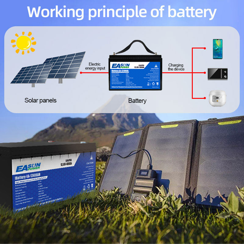 EASUN POWER 24V リチウム鉄リン酸バッテリー  - Grid Tie Inverter Limiter 2000W のレビューと価格