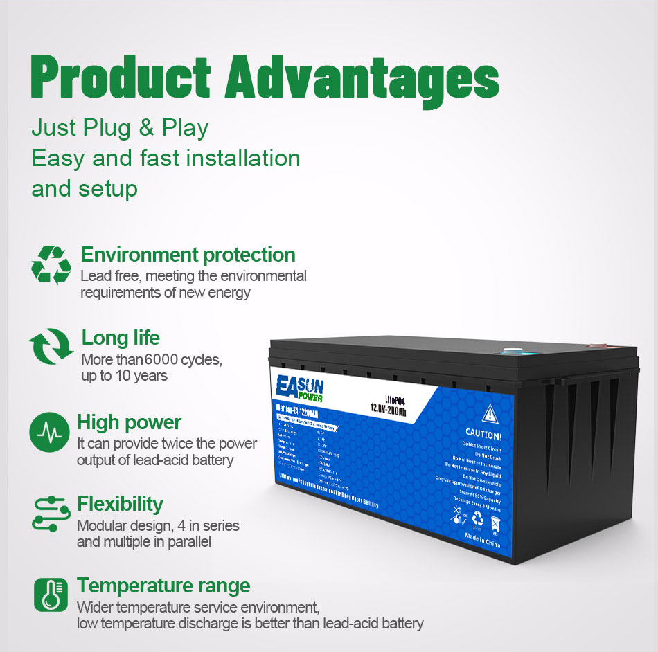 EASUN POWER 24V リチウム鉄リン酸バッテリー  - Grid Tie Inverter Limiter 2000W のレビューと価格